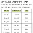 용사의집 이미지
