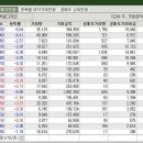 (주)국보기업 이미지