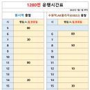 1200 이미지