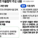 GS25울산유화 국제신문