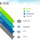 우남동물병원 네이버블로그