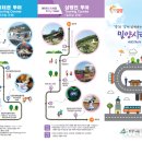 씨티투어주