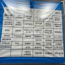 3층 온누리약국 이미지