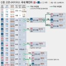 그래픽바이러스 이미지