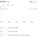 포항학잠 도장 이미지