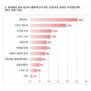 벨류웍스