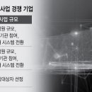 세림정보통신 - 안동시 당북동 | 세림정보통신
