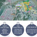 ㈜그린교역 이미지