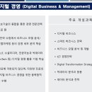 연세대학교 정보대학원 네이버블로그