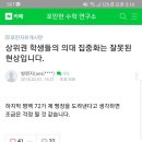 수학연구소 - 광주시 양벌로 195-30 | 수학연구소