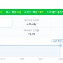 OK 이미지
