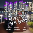 영덕천 | 런데이 내가해냄협회 8기 챌린지 완주 후기 드디어 해냈다.