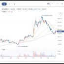 텔코웨어 주식회사 이미지