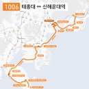 용당동 행정복지센터 이미지