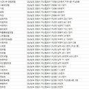 태일장여관 이미지