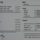 다스하다 | 부산 용호동 고기집 삼겹살이 맛있는 다스하다