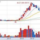 네오씨에스 이미지