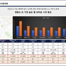 CU영종블루오션2차점 이미지