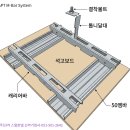 ▣ 경량철골 천정 시스템 일반 조립도 종합 설명 이미지
