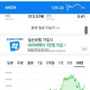 GS25 용두원룸점 이미지