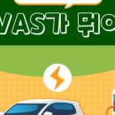 엔진소리 이미지