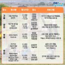 서천둔치 주차장 | [공지] 2025 전라남도 지역별 어린이날 행사 정보