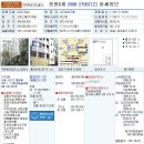 [08.17] 2008-27067[2] 서울시 서초구 방배동 754-1 롯데캐슬헤론 105동 201호 이미지