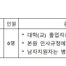 원광대학교 치과병원 방사선사(계약직) 모집 재공고 (~4/30) 이미지