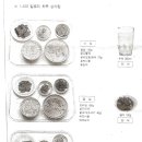 정연채내과의원 이미지