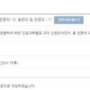 정혜인치과의원 네이버블로그
