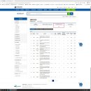 한국경영실무학회지 KCI 2025 인용지수 현황 이미지