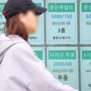 GPS부동산중개사무소 이미지