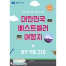 비알 이미지