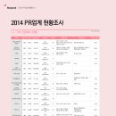 엑스퍼트커뮤니케이션즈 이미지