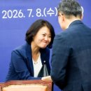 선세탁소 - 사상구 백양대로 921-19 | 선세탁소