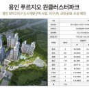 양지2지구 도시개발사업
