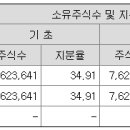 에이디엠 이미지