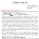 미네르바PC | [심천대 교환학생] 한국외대 2026-1 중국어권 지원 후기 | 수학계획서 작성 | 면접 질문 리스트