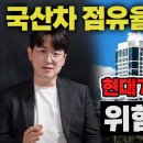 [위기의 한국차]① 현대차·기아의 내수 독주 후 &#39;혁신의 싹&#39; 잘렸다 - 조선비즈 이미지