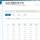 (SGC)쇼핑몰 이미지