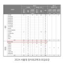 지엘마루지학원 네이버블로그