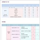 온양요양보호사교육원 이미지