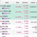 왕의 귀환 리게티 이미지