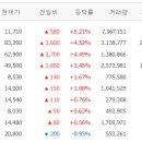 엘에스인터 이미지