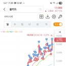 킹트레이딩