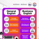 Not all English training supports business outcomes 이미지