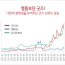 남굿즈 이미지
