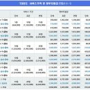 고운누리 이미지