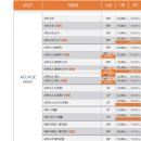 으뜸50안경서울대점 이미지