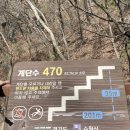시간이 얼레벌레 흘러가_2026.04.다섯번째주
